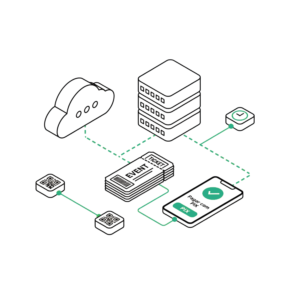 Pagamentos PIX para eventos e bilheteria